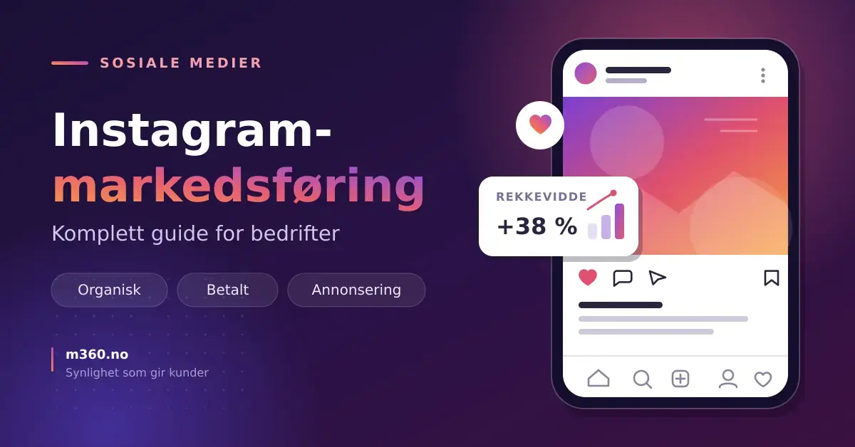 Grafikk med teksten «Instagram-markedsføring – komplett guide for bedrifter» ved siden av en mobiltelefon som viser et Instagram-lignende innlegg og et kort med økt rekkevidde.