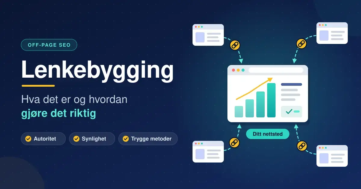 Illustrasjon av lenkebygging der fire eksterne nettsteder lenker til «Ditt nettsted», som viser økende synlighet i et stigende søylediagram, ved siden av teksten «Lenkebygging – hva det er og hvordan gjøre det riktig».