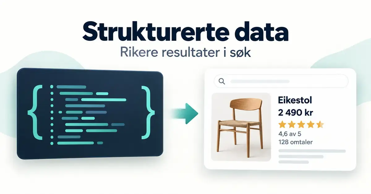 Illustrasjon av strukturerte data som blir til et rikere søkeresultat med bilde av en eikestol, pris og stjernevurdering.