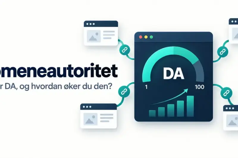Illustrasjon av domeneautoritet med en DA-måler fra 1 til 100, sammenkoblede nettsider og et stigende søylediagram.