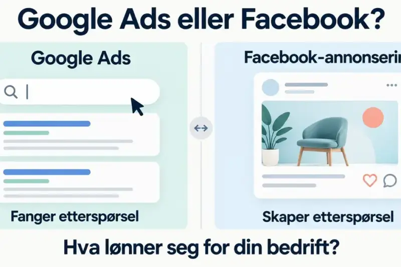 Grafikk som sammenligner Google Ads, som fanger etterspørsel gjennom søk, med Facebook-annonsering, som skaper etterspørsel gjennom annonser i en sosial nyhetsstrøm.