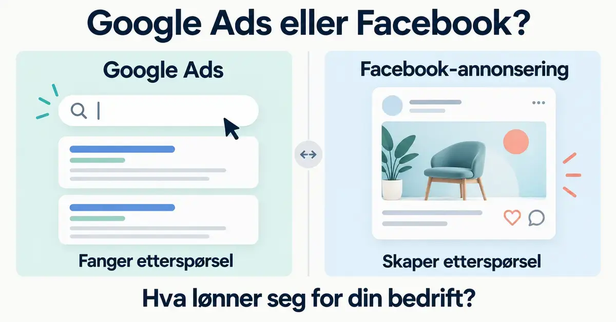 Grafikk som sammenligner Google Ads, som fanger etterspørsel gjennom søk, med Facebook-annonsering, som skaper etterspørsel gjennom annonser i en sosial nyhetsstrøm.