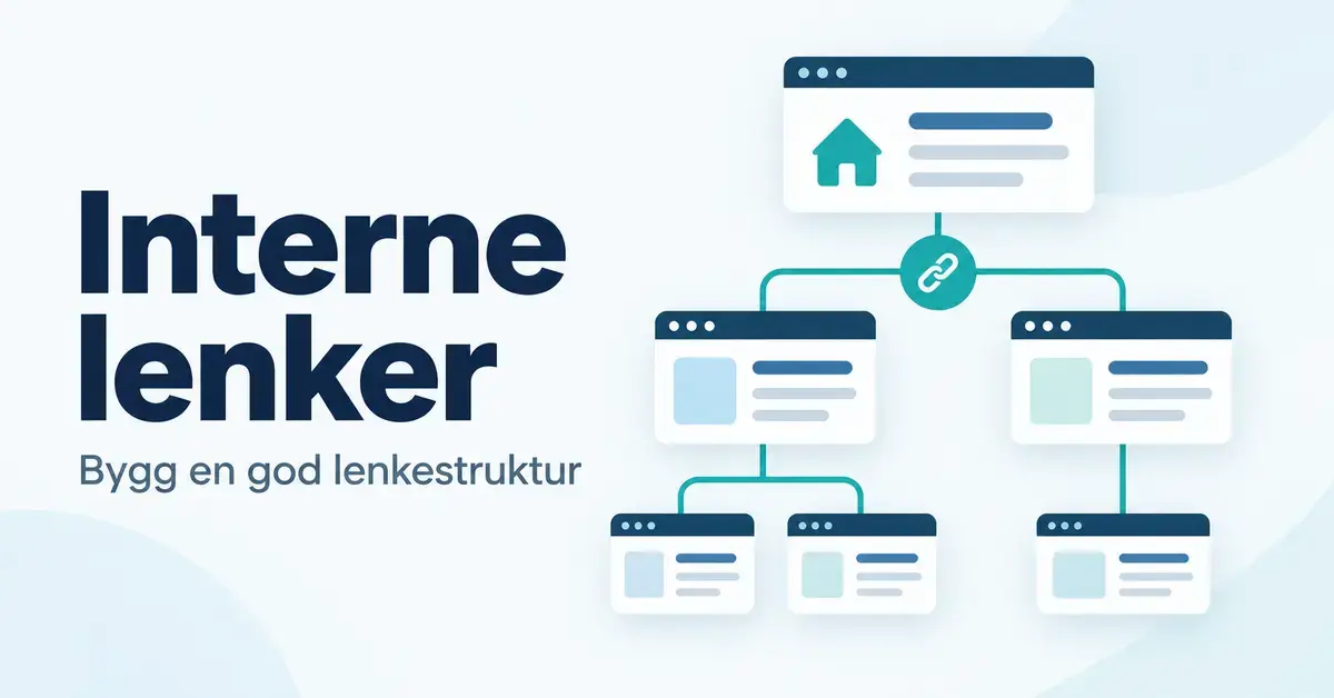 Illustrasjon av en forside koblet til undersider med interne lenker, med teksten «Interne lenker – Bygg en god lenkestruktur».