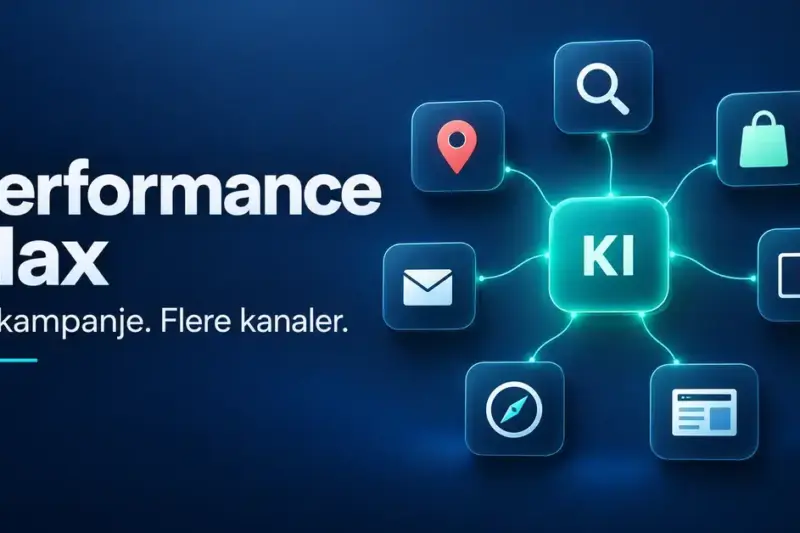 Illustrasjon av Performance Max med et sentralt KI-symbol koblet til sju ikoner for søk, shopping, video, displayannonser, oppdagelse, e-post og kart.