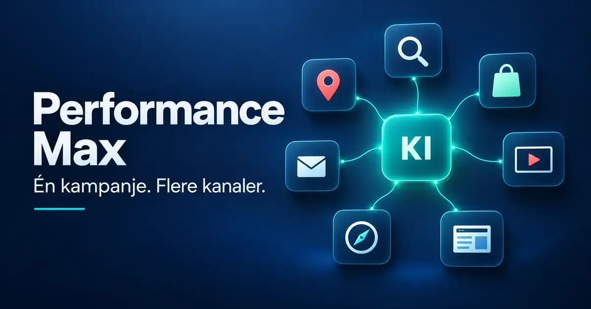 Illustrasjon av Performance Max med et sentralt KI-symbol koblet til sju ikoner for søk, shopping, video, displayannonser, oppdagelse, e-post og kart.